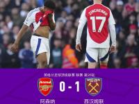 开云官网-阿森纳遭遇三连败，争四前景渺茫的简单介绍