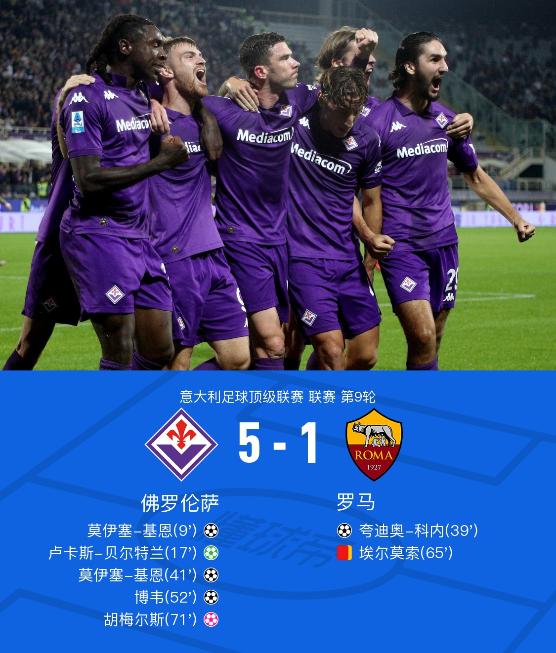 佛罗伦萨队在周末比赛中夺得胜利