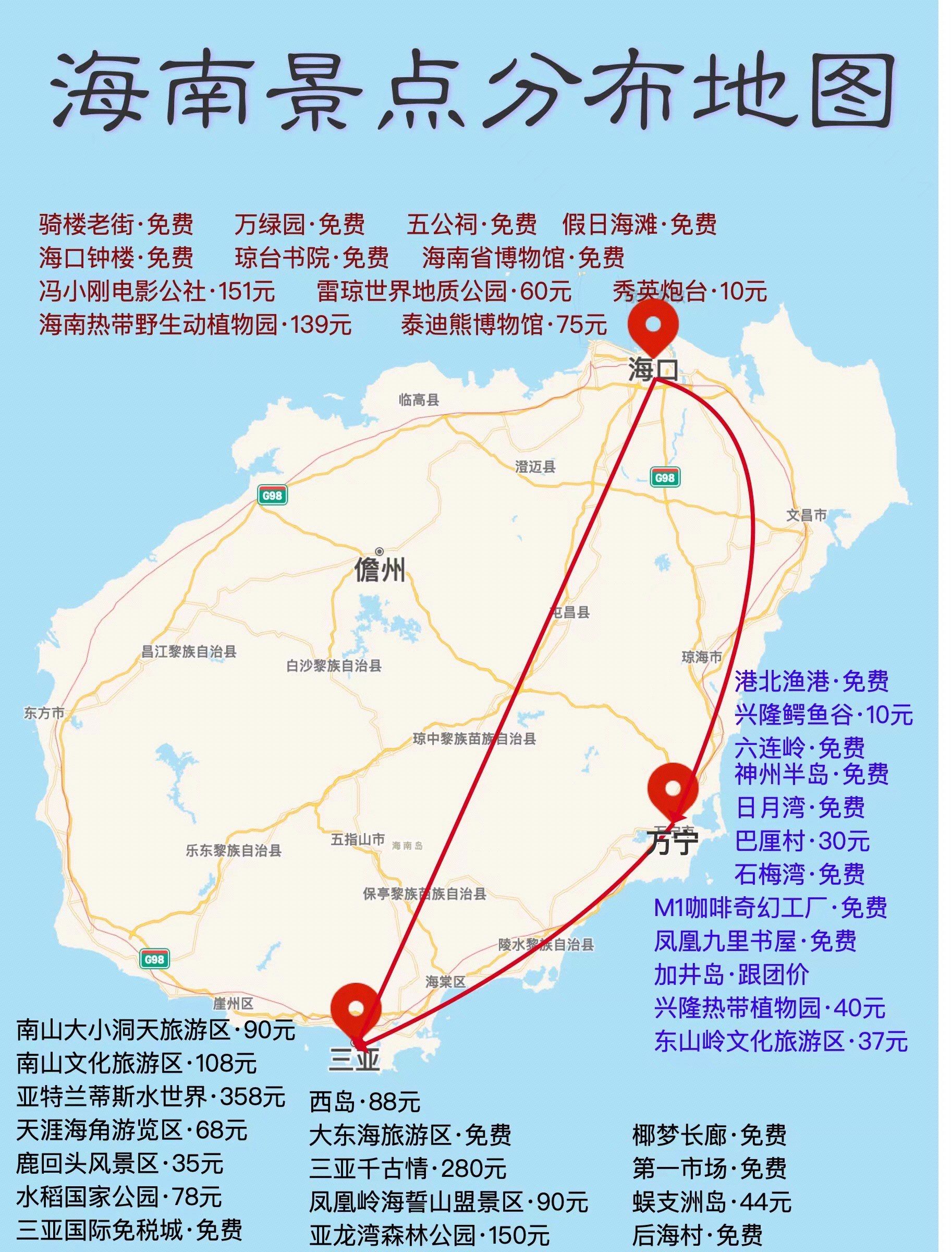海南大战：海口对三亚，争夺胜利