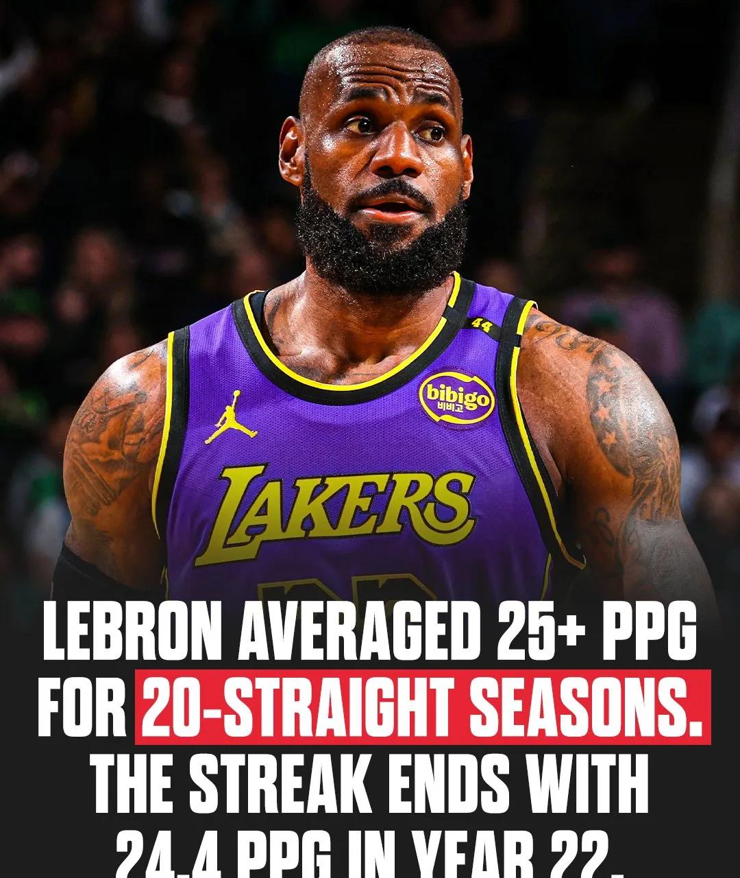 国王球员缺席比赛，战绩受到直接影响